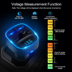 Bluetooth 5.0 Car FM Transmitter Wireless USB Fast Charger Handsfree Audio Receiver Adapter MP3 Player Auto Accessory