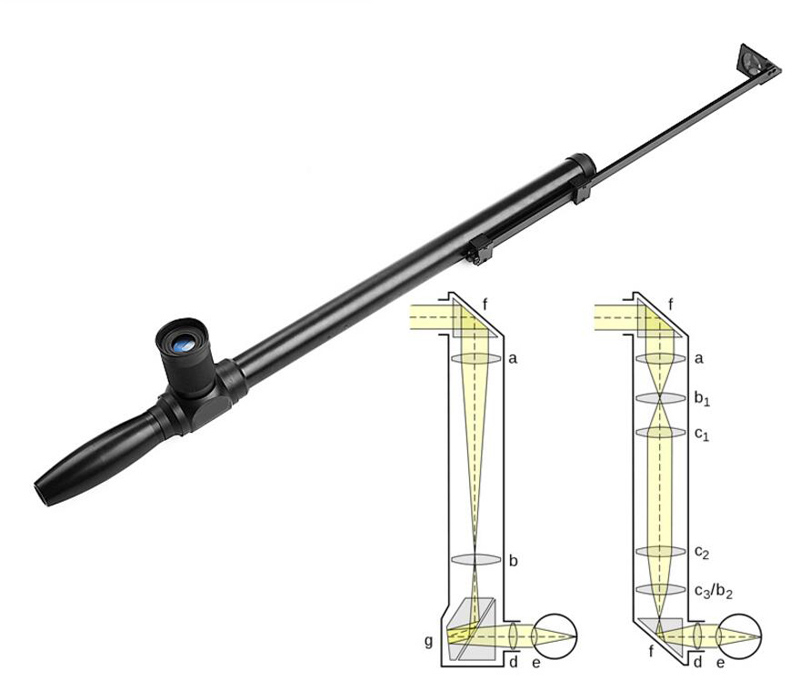 Tactical Periscope 5X Sportscope adjustable height Rifle Scope for Airsoft Hunting Shooting Hunting monocular Telescope bird