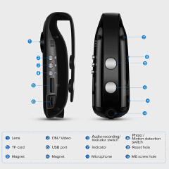 1080P Mini Camera Wearable Business Conference Micro Body Cam Pen Pocket Sport Digital Video Audio Recorder espia camera