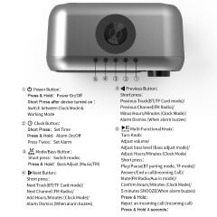 Multi-function wireless speaker, Bluetooth, charging clock, alarm clock, FM radio, TF, wireless charger