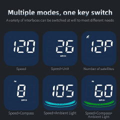 G4 Auto HUD GPS Head Up Display Car Projector Speedometer With Compass Security Alarm Car Electronic Accessories