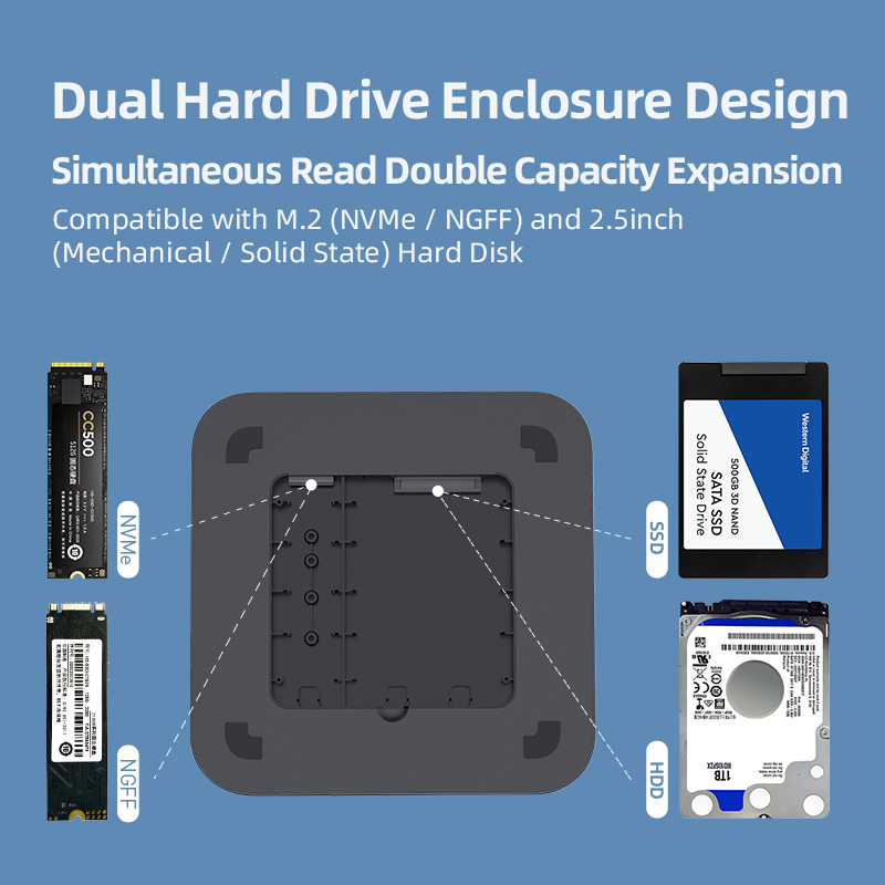 USB C Hub for Mac mini M1 with HDD Enclosure 2.5 SATA NVME M.2 SSD HDD Case to USB C 3.1 Gen 2 DP SD/TF docking station