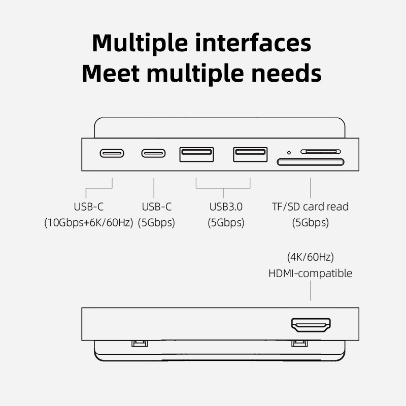 USB C Clamp Hub Type-c for 2021 iMac with USB C USB 3.0 Micro/SD Card Reader 4K HD Docking Station iMac Accessories