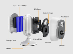 HD 3MP Battery Powered WIFI IP Camera Two Way Audio Wireless Camera Rechargeable solar PIR Motion Home Security