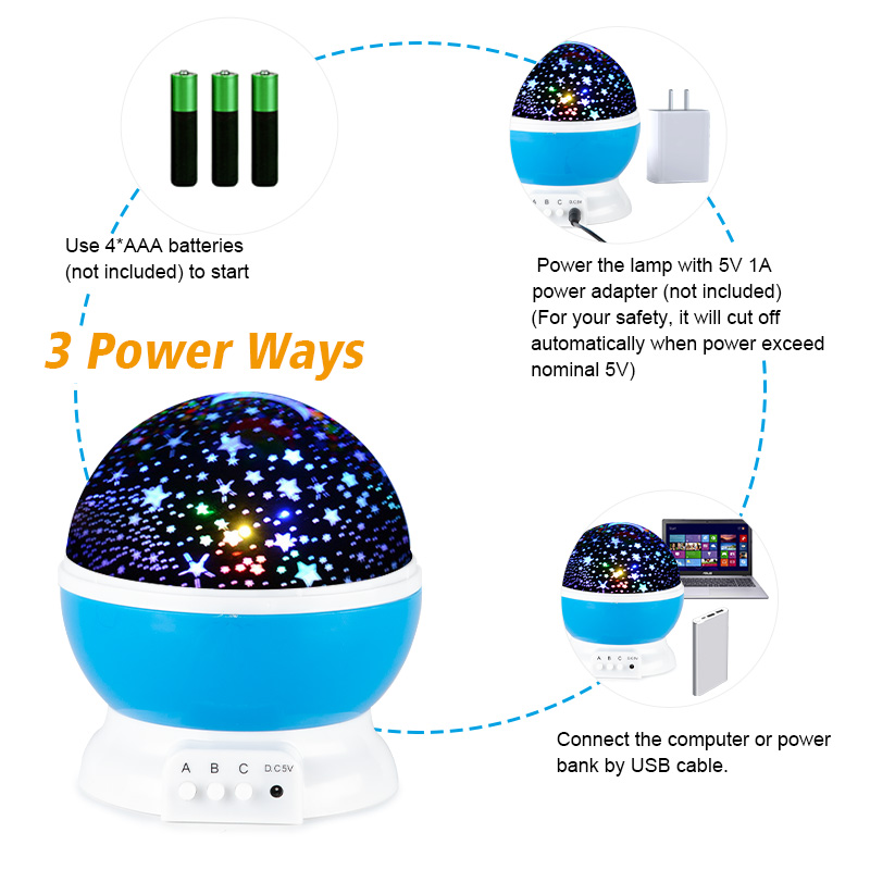 Projector Starry Sky Rotating LED Night Light Planetarium Children Bedroom Star Night Lights Moon Light Kids Gift Lamp