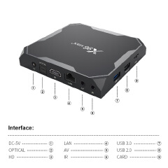 Android 9.0 smart X96 max+ TV box 2GB+16GB / 4GB + 32GB / 64GB Amlogic S905X3 8k 4K HD iptv set top box X96max+ X96 max plus