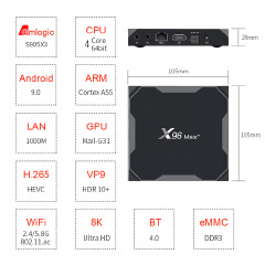 Android 9.0 smart X96 max+ TV box 2GB+16GB / 4GB + 32GB / 64GB Amlogic S905X3 8k 4K HD iptv set top box X96max+ X96 max plus