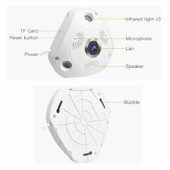 HD 960P Wifi IP 3D VR Panoramic Camera Home Security Wireless 360 Degree Network CCTV Camera Night Vision Fish Eye Lens VR Cam