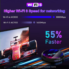 Android 13.0 h96 max RK3528 TV box h96max 2GB+8GB / 32GB / 64GB 8K BT HD iptv set top box TV receiver media player android 13