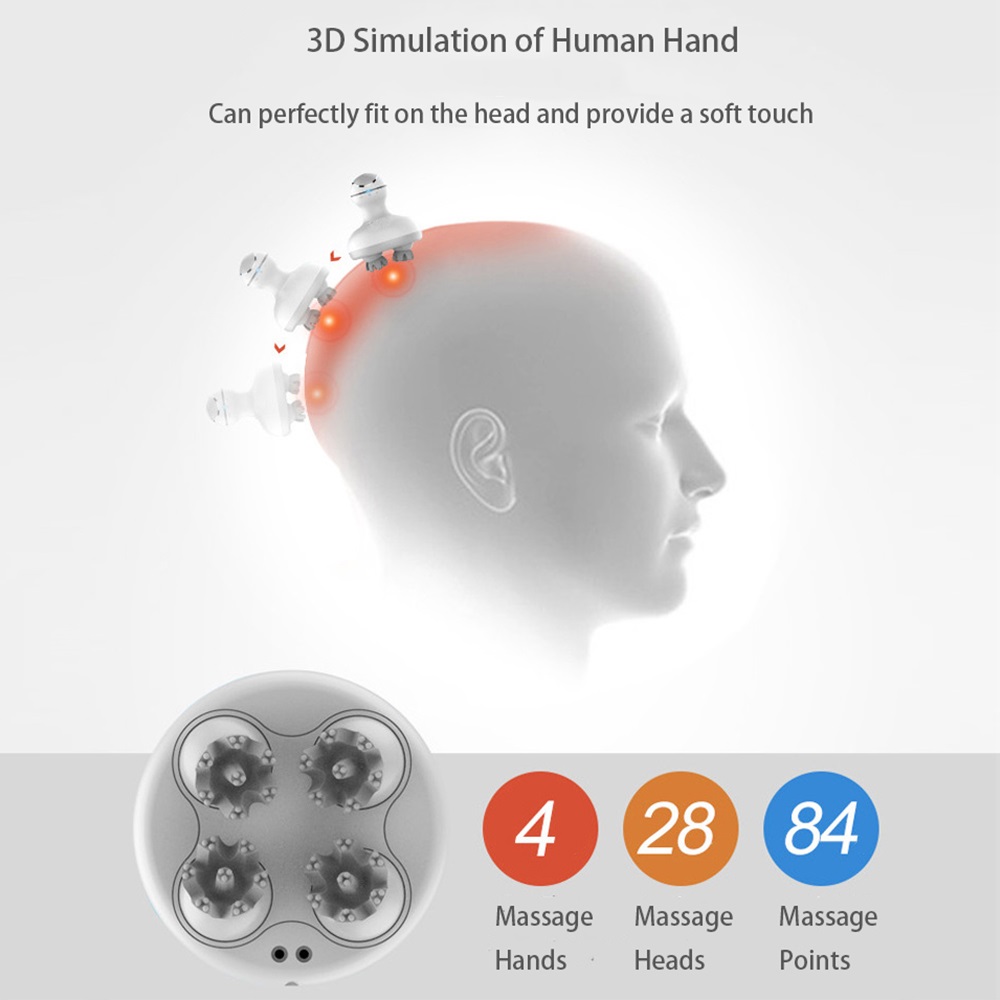 3D Waterproof Electric Head Massager Wireless Scalp Massage Promote Hair Growth Body Deep Tissue Kneading Vibration Roller