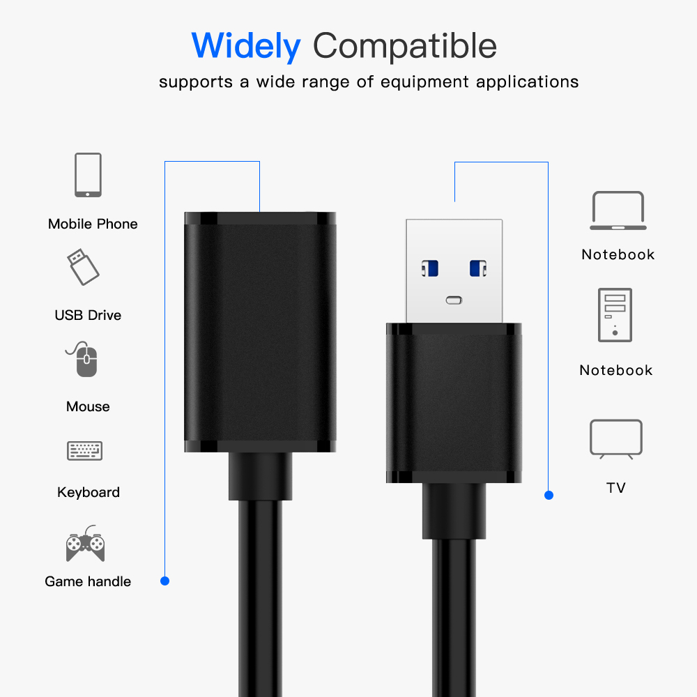 USB Extension Cable USB 3.0 Cable for Smart TV PS4 Xbox SSD Mouse USB3.0 2.0 Extender Data Cord 1M