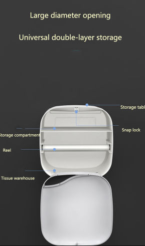 Wall Mounted Waterproof Toilet Paper Holder Tissue Box Roll Paper Tube Paper Storage Rack Home Kitchen Bathroom Accesories
