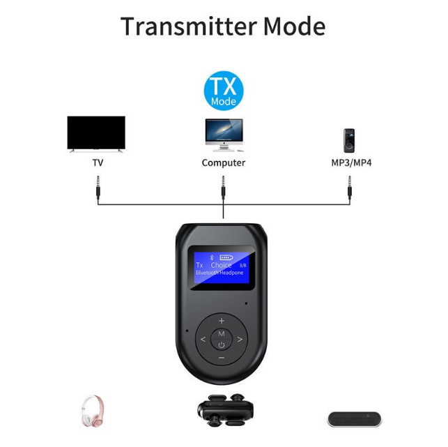 TV, Ccomputer, Game, Music, Bluetooth adapter Bluetooth Transmitter and Receiver 3-in-1 Wireless Bluetooth 5.0 Adapter, Low-latency Audio Adapter with Display