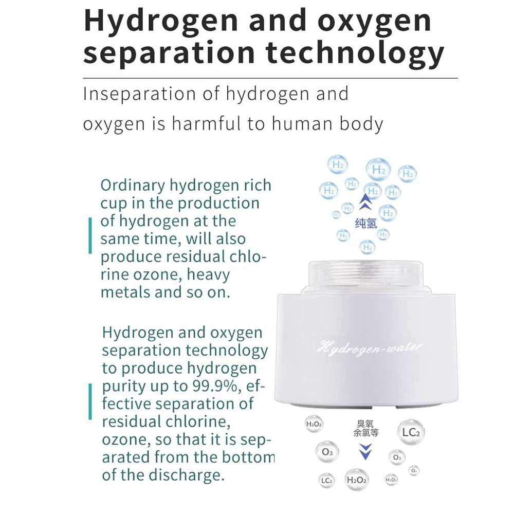 Spe&Pem High Concentration Of Hydrogen Water 2 Work Mode And Self Cleaning Mode And Can Absorb Hydrogen Water Purifier