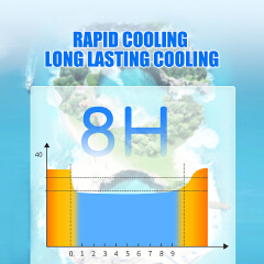 20pcs Fever Cooling Stickers for Adult Kids Elieve Headache Baby Pain Relief Fever Forehead Strips Summer Cool Down Ice Sticker